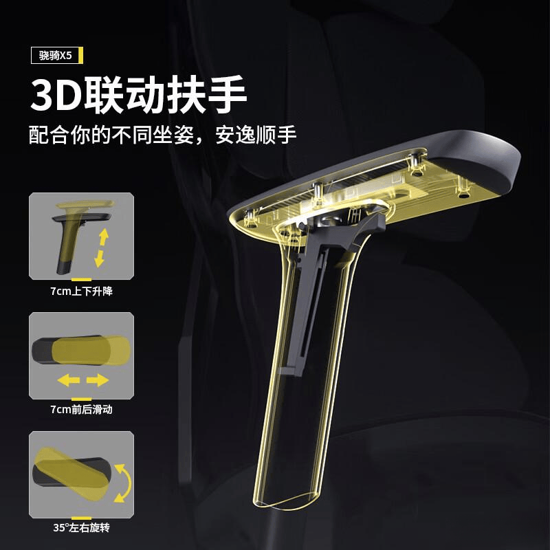 实测这9款帮你避坑还省下不少冤枉钱！开元棋牌2026年人体工学椅怎么选？(图8)